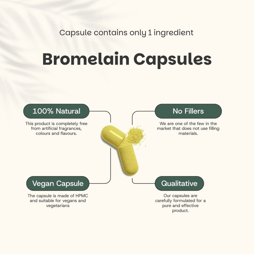 Gélules de bromélaïne 500 mg - 100 gélules