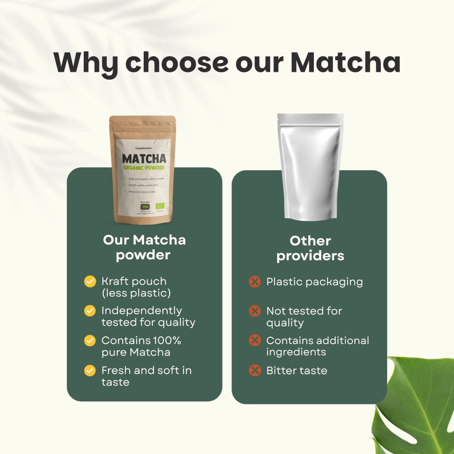 Poudre de Thé Matcha Bio - 90 Grammes