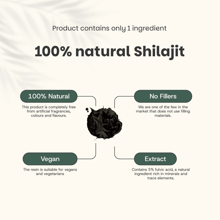 Résine de Shilajit - 50 grammes