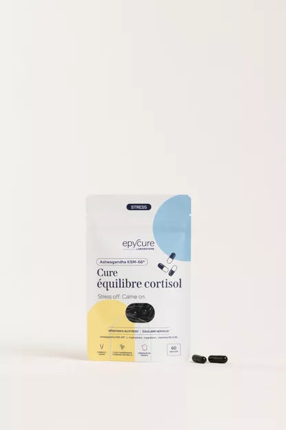ÉQUILIBRE CORTISOL