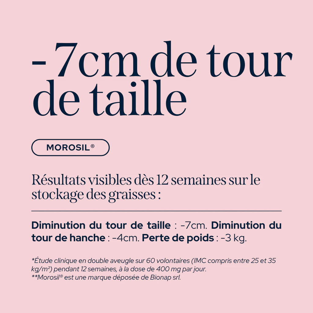 BOOST METABOLISME- GOUT PECHE| BRULE-GRAISSE