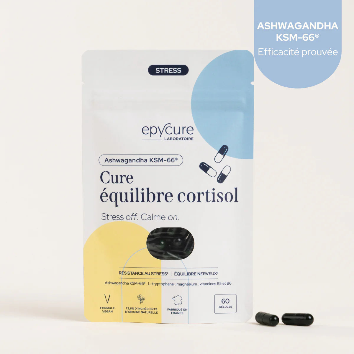 ÉQUILIBRE CORTISOL