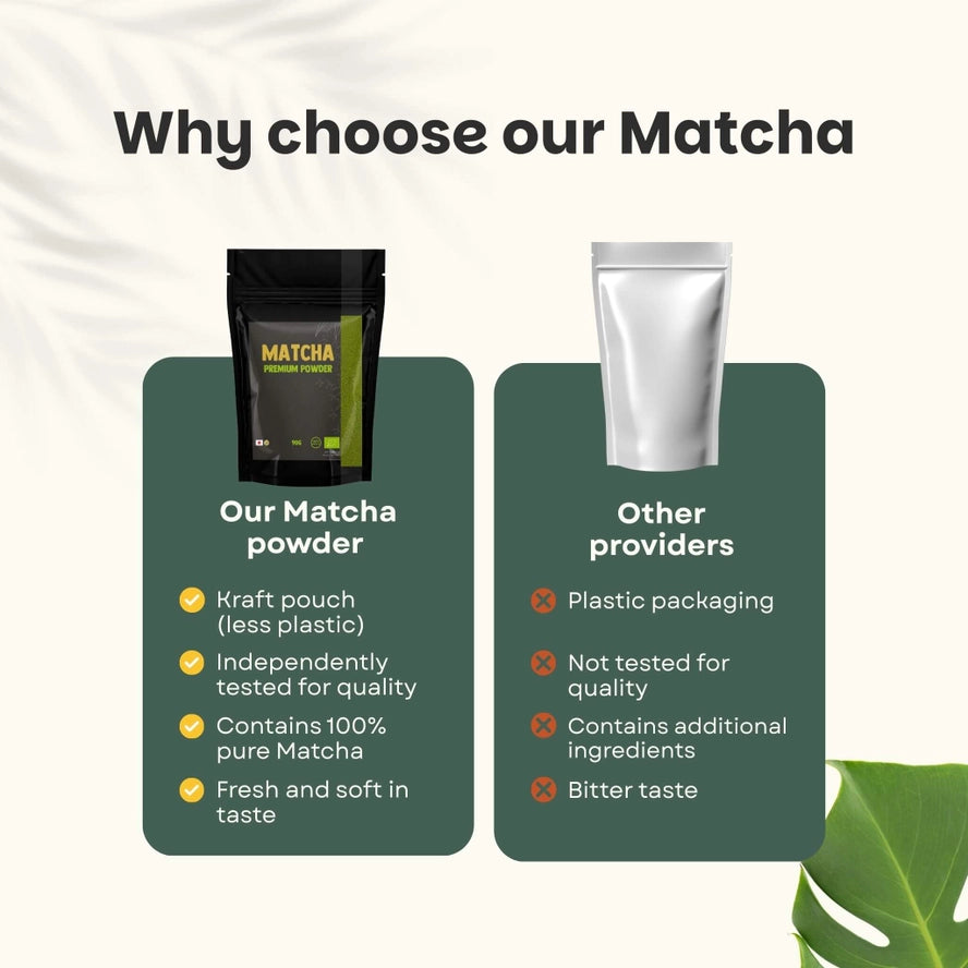 Poudre de Thé Matcha Premium Bio - 90 Grammes